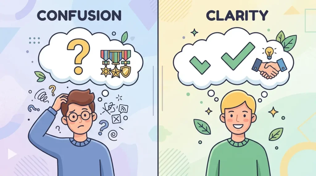 Some common mistakes